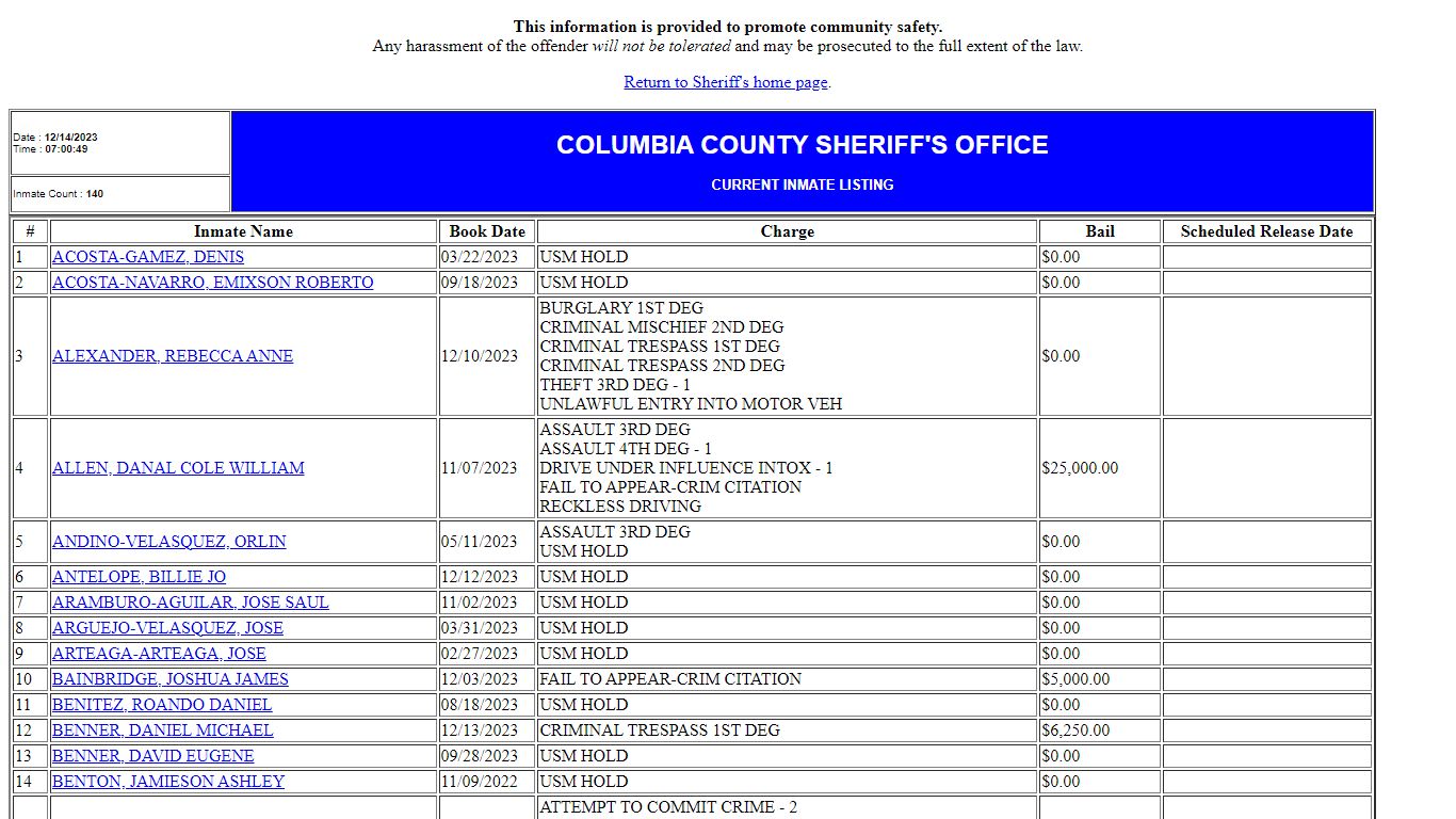 County Jail Inmate Population List